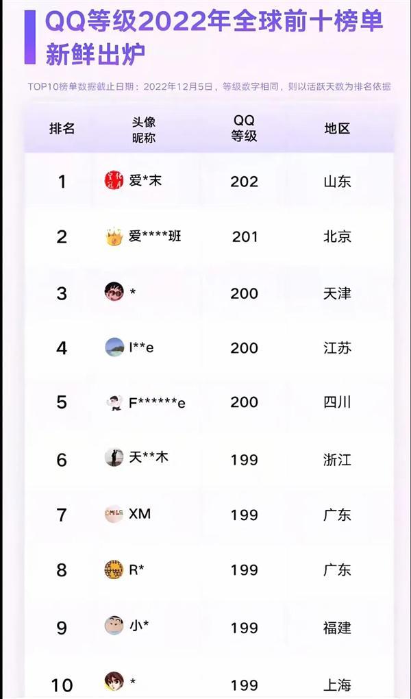 QQ用户即将诞生！你几个太阳了麻将胡了全