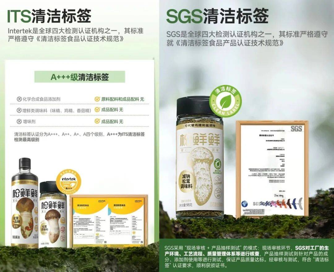 五得利面粉集团荣获“面粉连续十年销量世界第一”认证……丨一周热点PG麻将胡了2模拟器粤盐跨界咖啡新品；松鲜鲜获“清洁标签”认证；(图4)