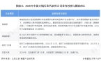 火锅行业产业链全景梳理及区域热力地图麻将